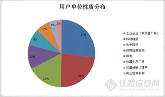 化學藥物雜質研究及檢測技術網絡主題研討會圓滿舉行，網絡技術賦能行業創新